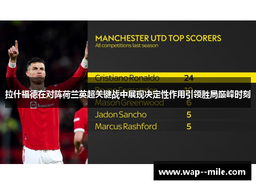 拉什福德在对阵荷兰英超关键战中展现决定性作用引领胜局巅峰时刻