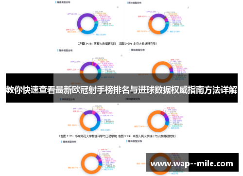 教你快速查看最新欧冠射手榜排名与进球数据权威指南方法详解