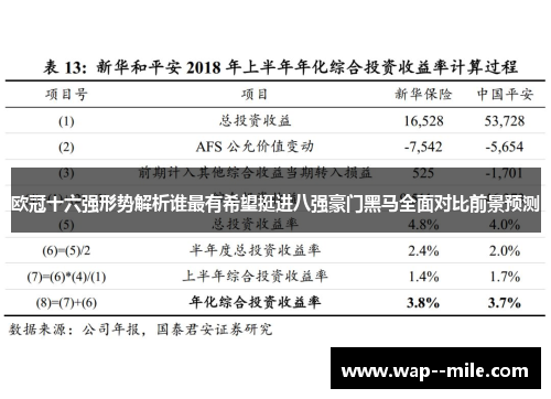 欧冠十六强形势解析谁最有希望挺进八强豪门黑马全面对比前景预测