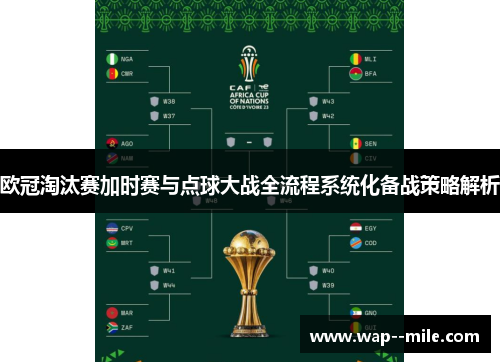 欧冠淘汰赛加时赛与点球大战全流程系统化备战策略解析