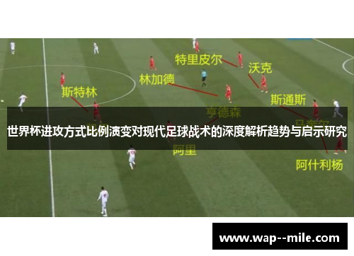 世界杯进攻方式比例演变对现代足球战术的深度解析趋势与启示研究 世界杯进攻方式比例演变对现代足球战术的深度解析趋势与启示研究