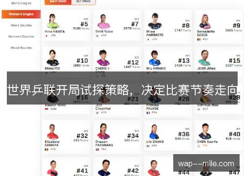 世界乒联开局试探策略，决定比赛节奏走向